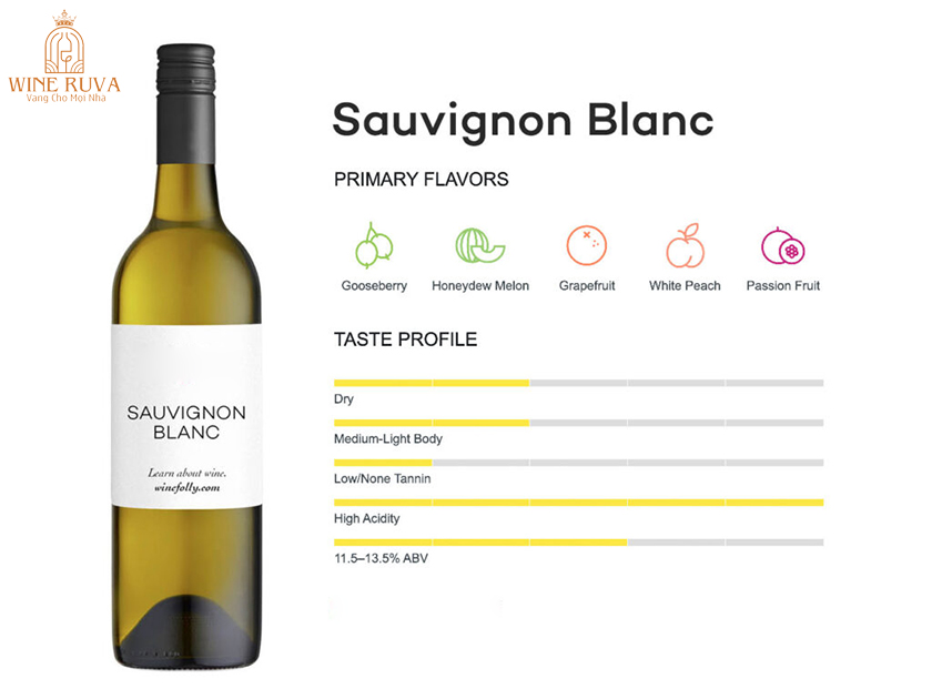 rượu vang Sauvignon Blanc